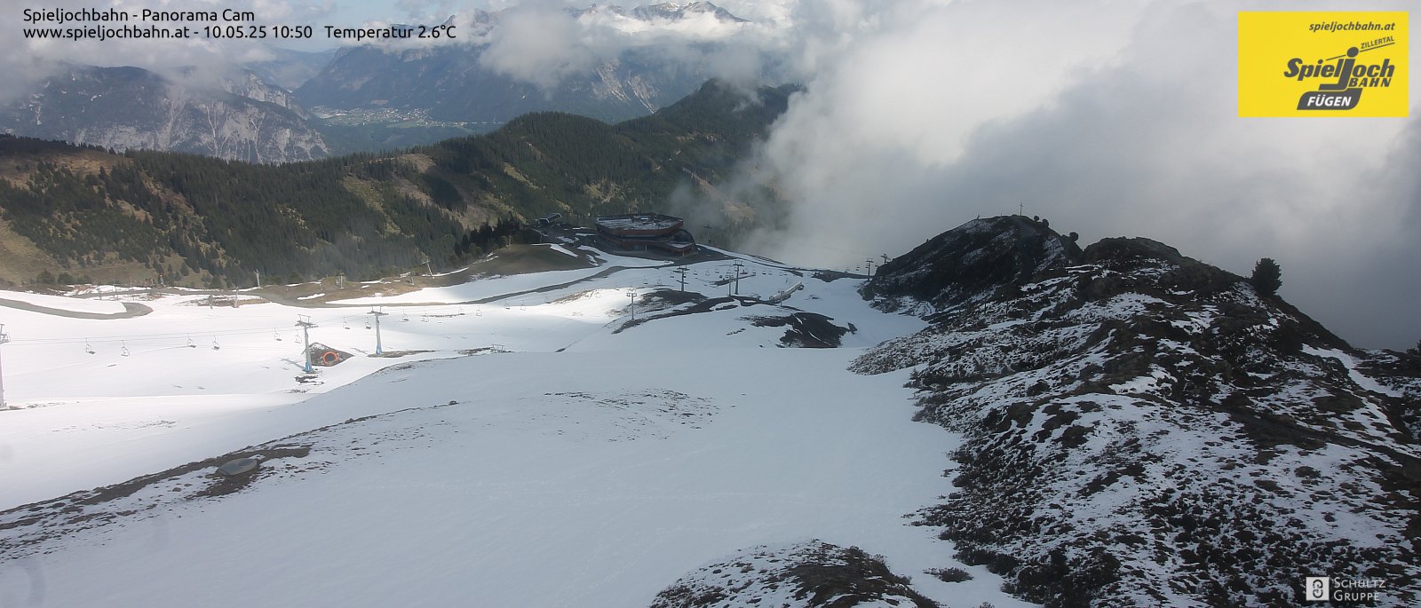 Hochzillertal - Spieljoch